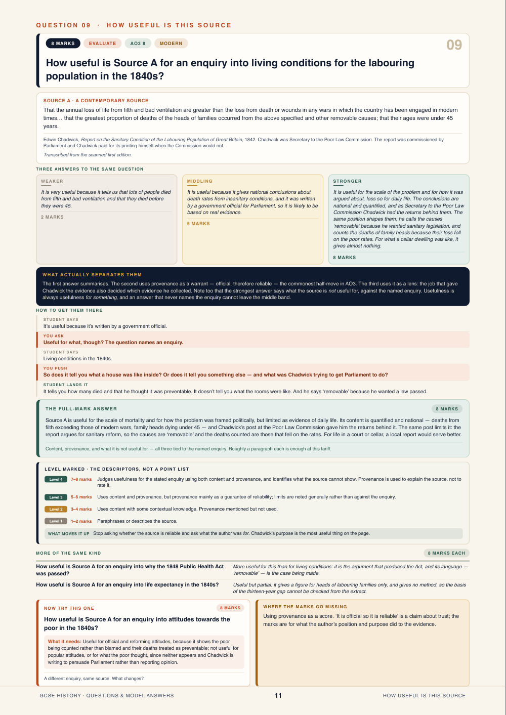 Question 09 · How useful is this source · GCSE History Questions & Model Answers, page 11