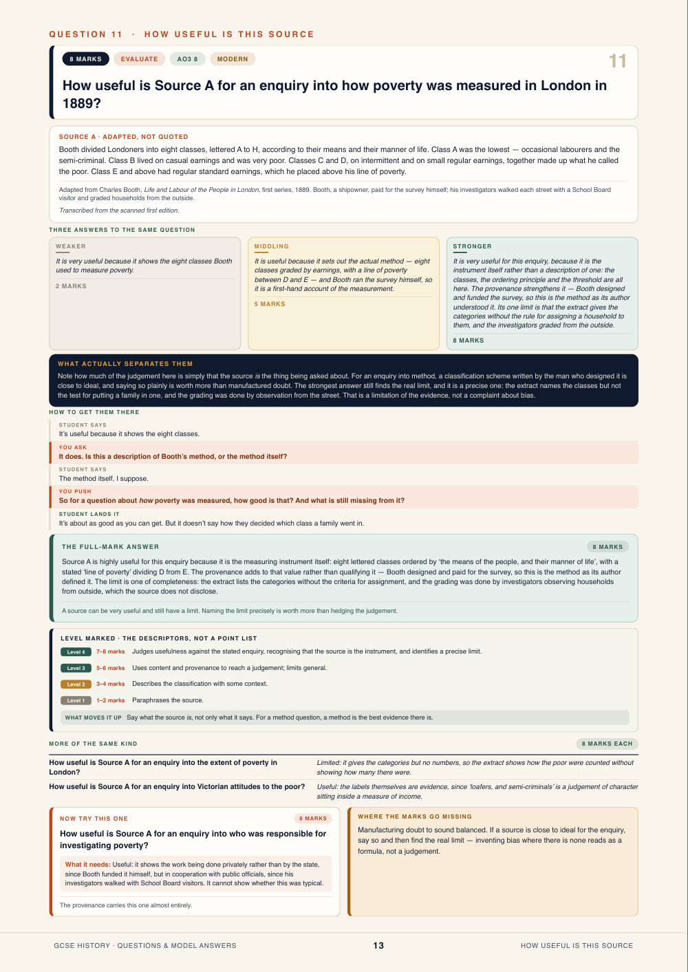 Question 11 · How useful is this source · GCSE History Questions & Model Answers, page 13