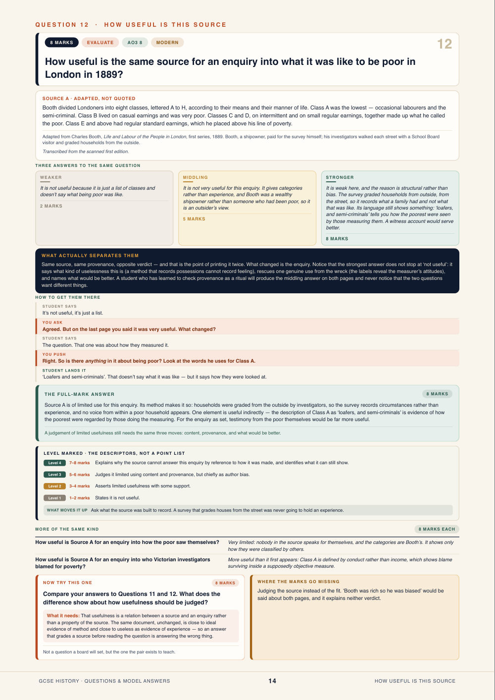 Question 12 · How useful is this source · GCSE History Questions & Model Answers, page 14