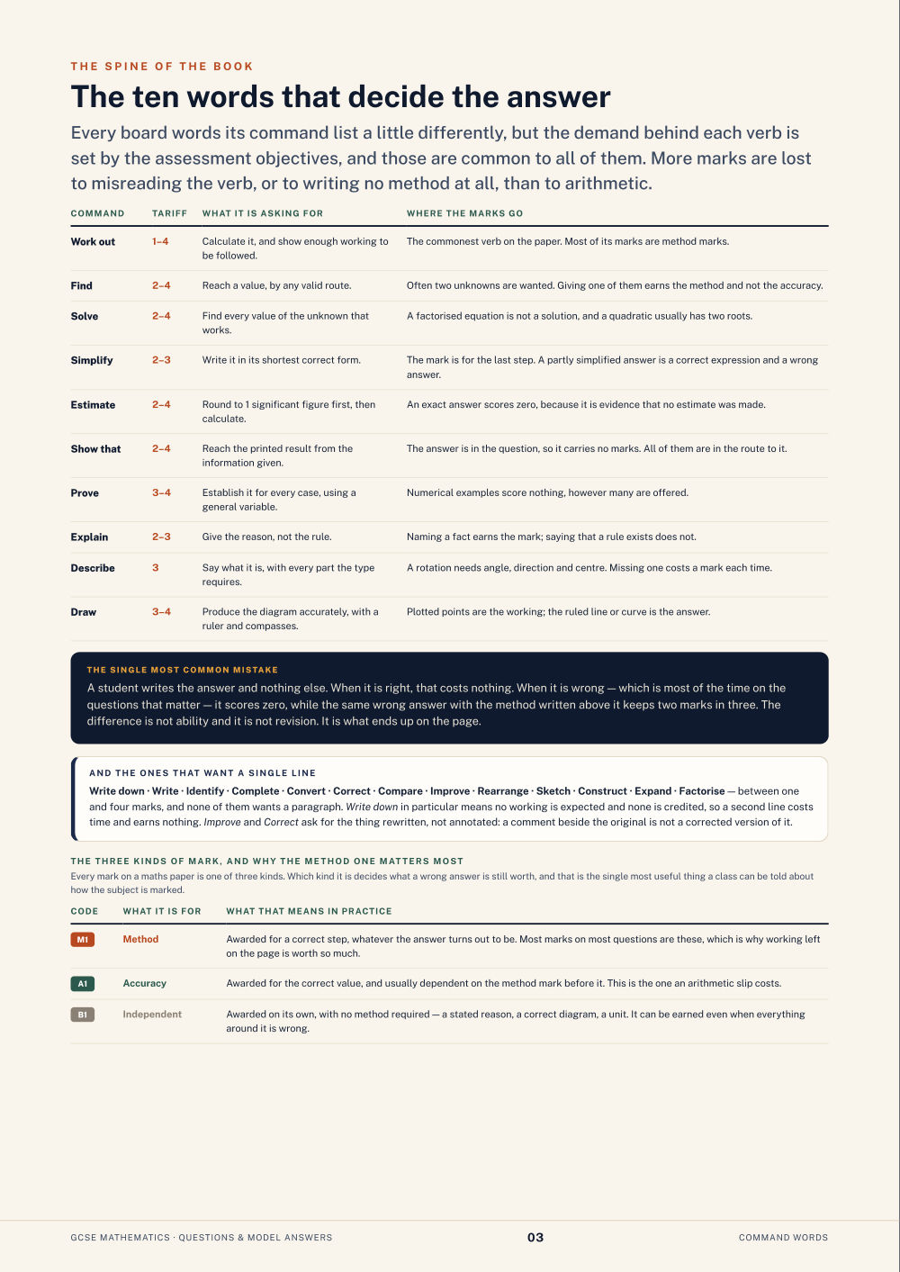 The ten words that decide the answer · GCSE Mathematics Questions & Model Answers, page 3