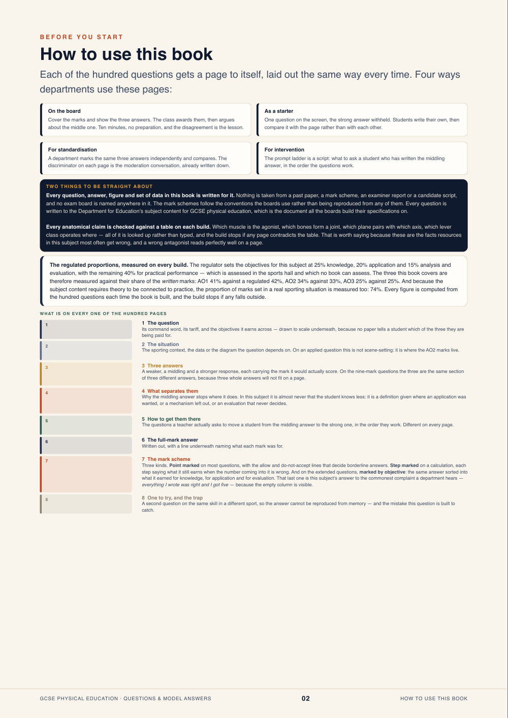 How to use this book · GCSE Physical Education Questions & Model Answers, page 2