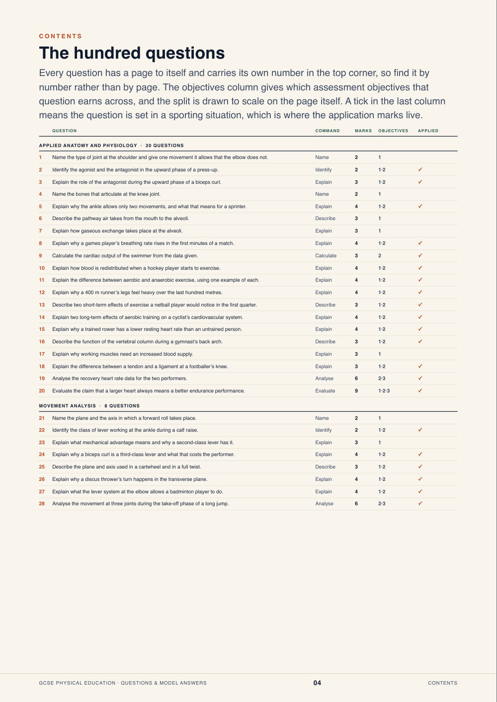 Contents · GCSE Physical Education Questions & Model Answers, page 4