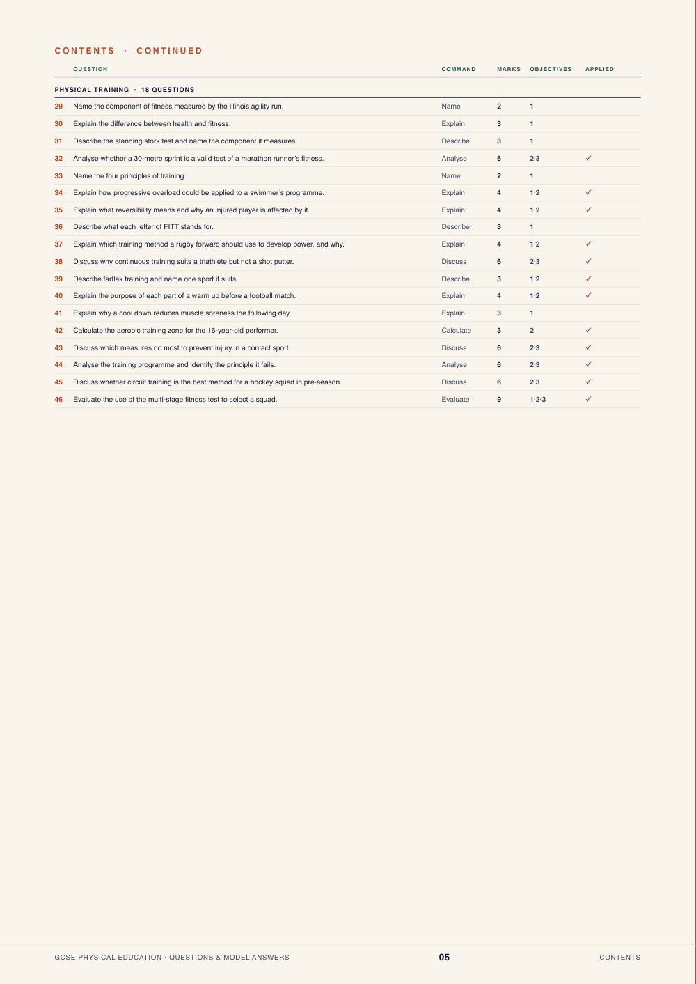 Contents · GCSE Physical Education Questions & Model Answers, page 5