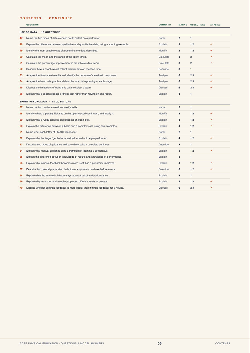 Contents · GCSE Physical Education Questions & Model Answers, page 6