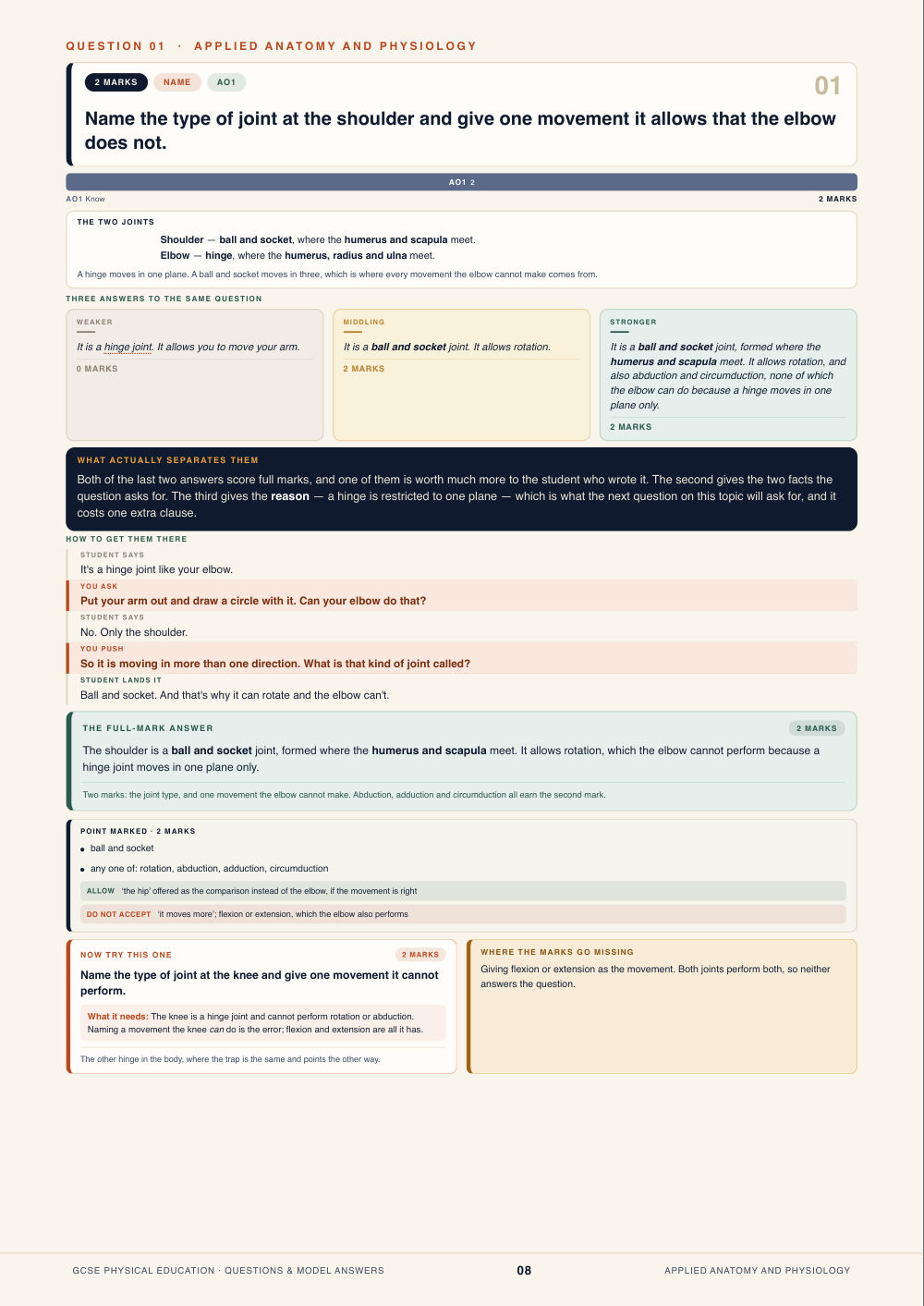 Question 01 · Applied anatomy and physiology · GCSE Physical Education Questions & Model Answers, page 8