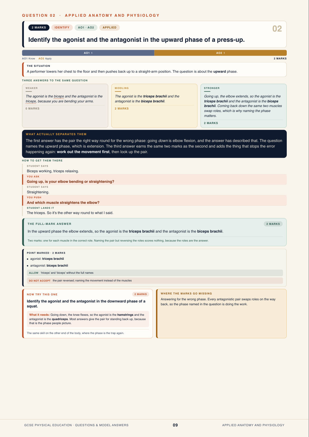 Question 02 · Applied anatomy and physiology · GCSE Physical Education Questions & Model Answers, page 9