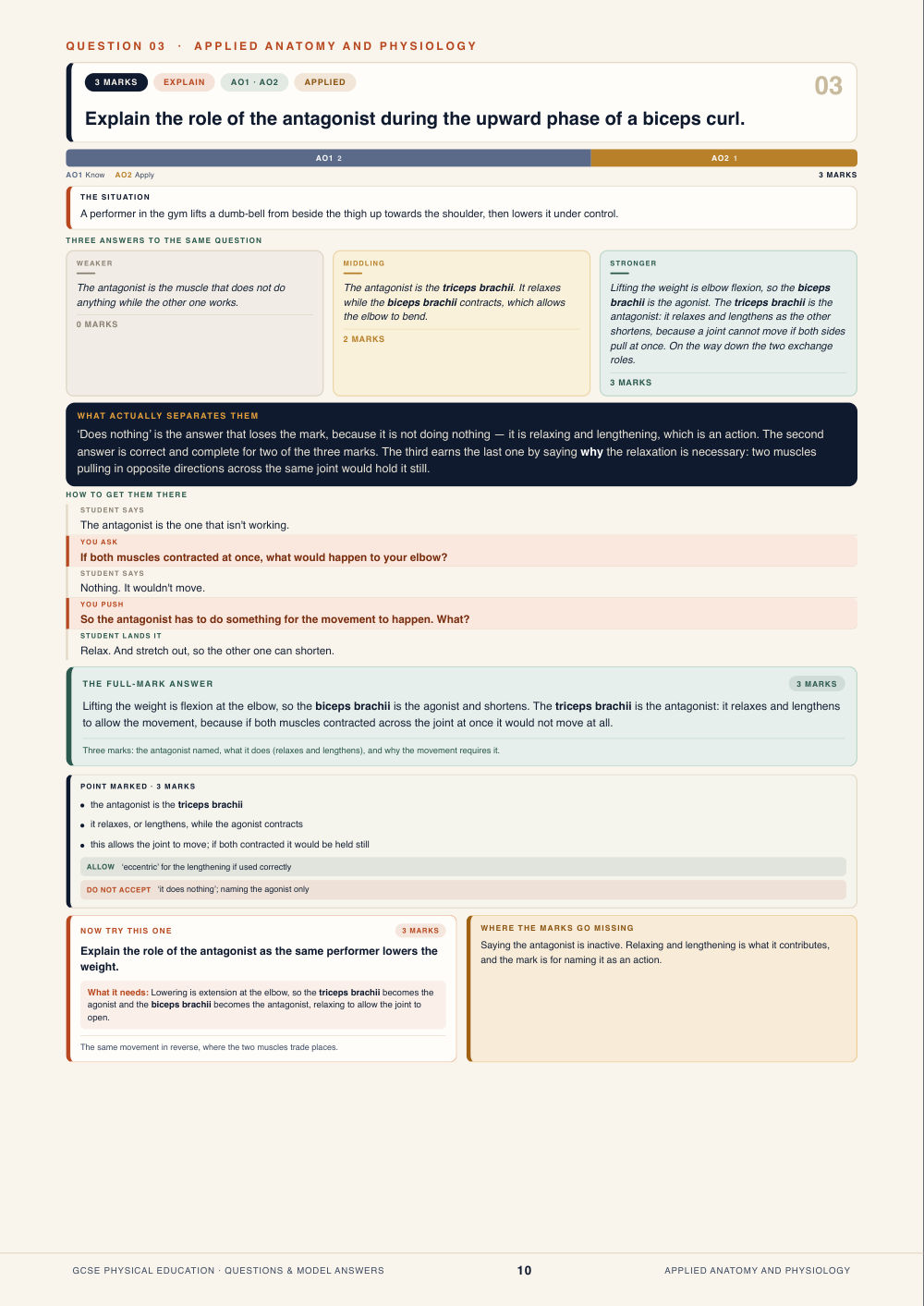 Question 03 · Applied anatomy and physiology · GCSE Physical Education Questions & Model Answers, page 10