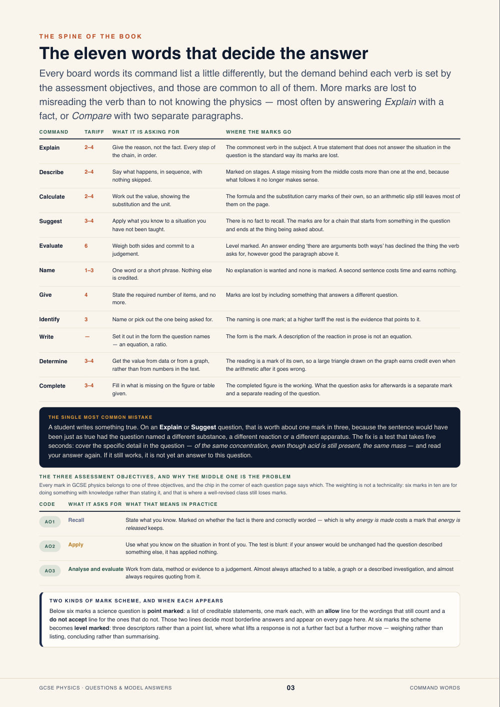The eleven words that decide the answer · GCSE Physics Questions & Model Answers, page 3