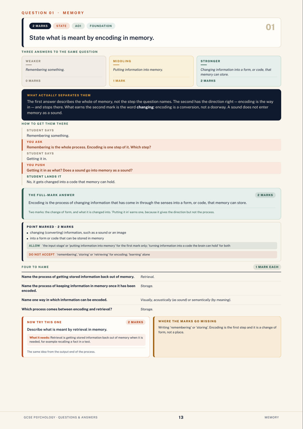 Question 01 · Memory · GCSE Psychology Questions & Answers, page 13
