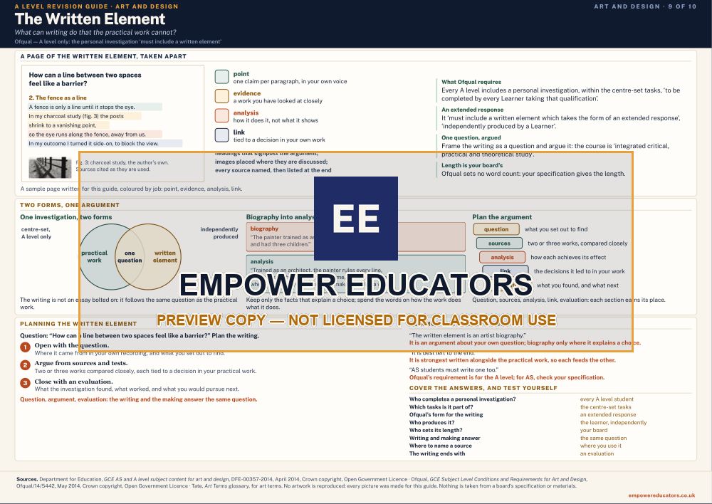 The Written Element · A Level Art and Design Revision Guide, page 9