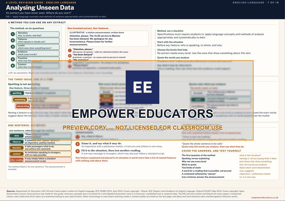 Analysing Unseen Data · A Level English Language Revision Guide, page 7
