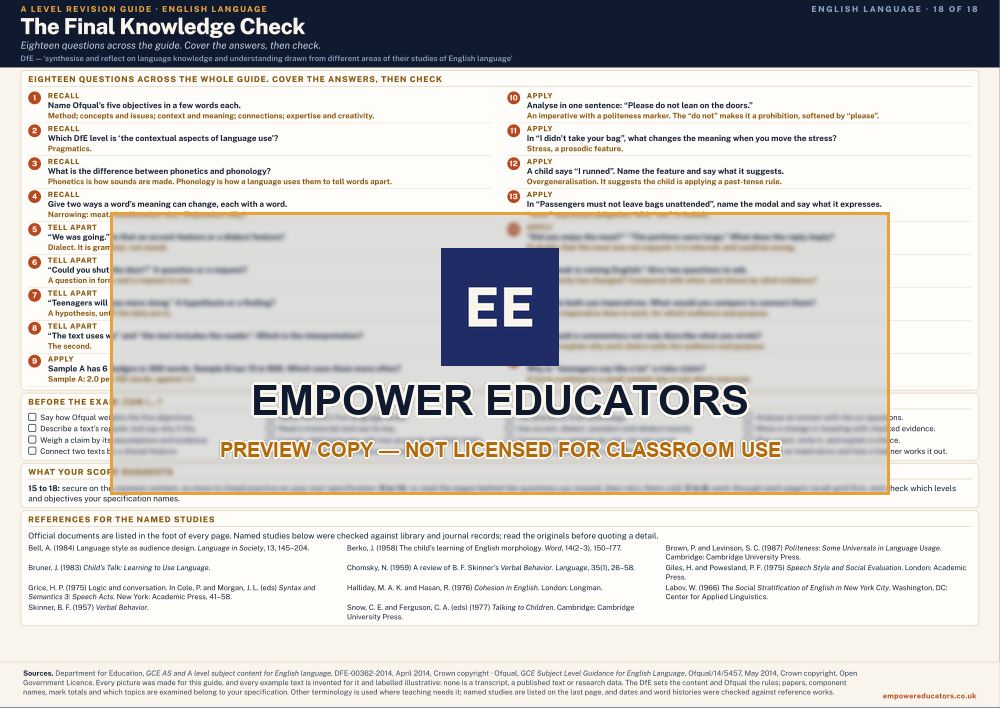The Final Knowledge Check · A Level English Language Revision Guide, page 18