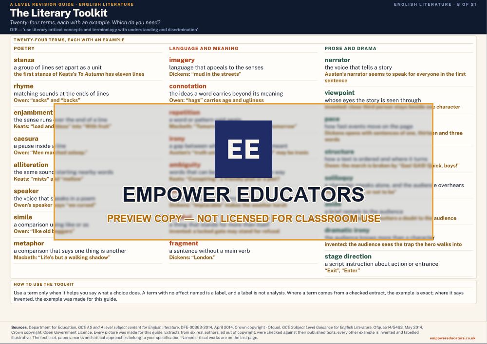 The Literary Toolkit · A Level English Literature Revision Guide, page 8