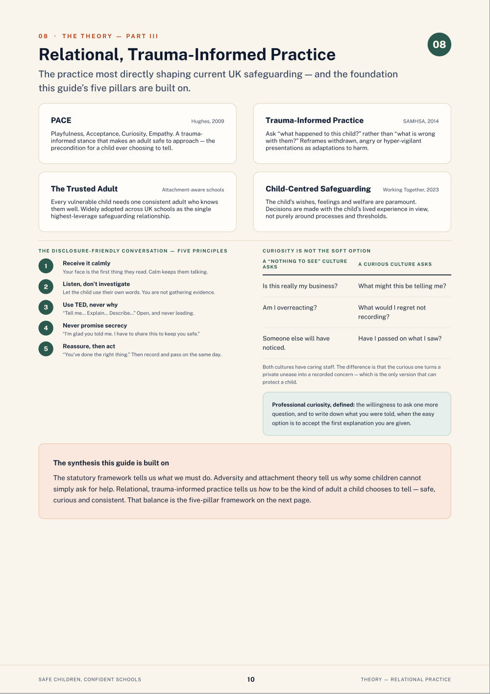 Page 10 of Safe Children, Confident Schools
