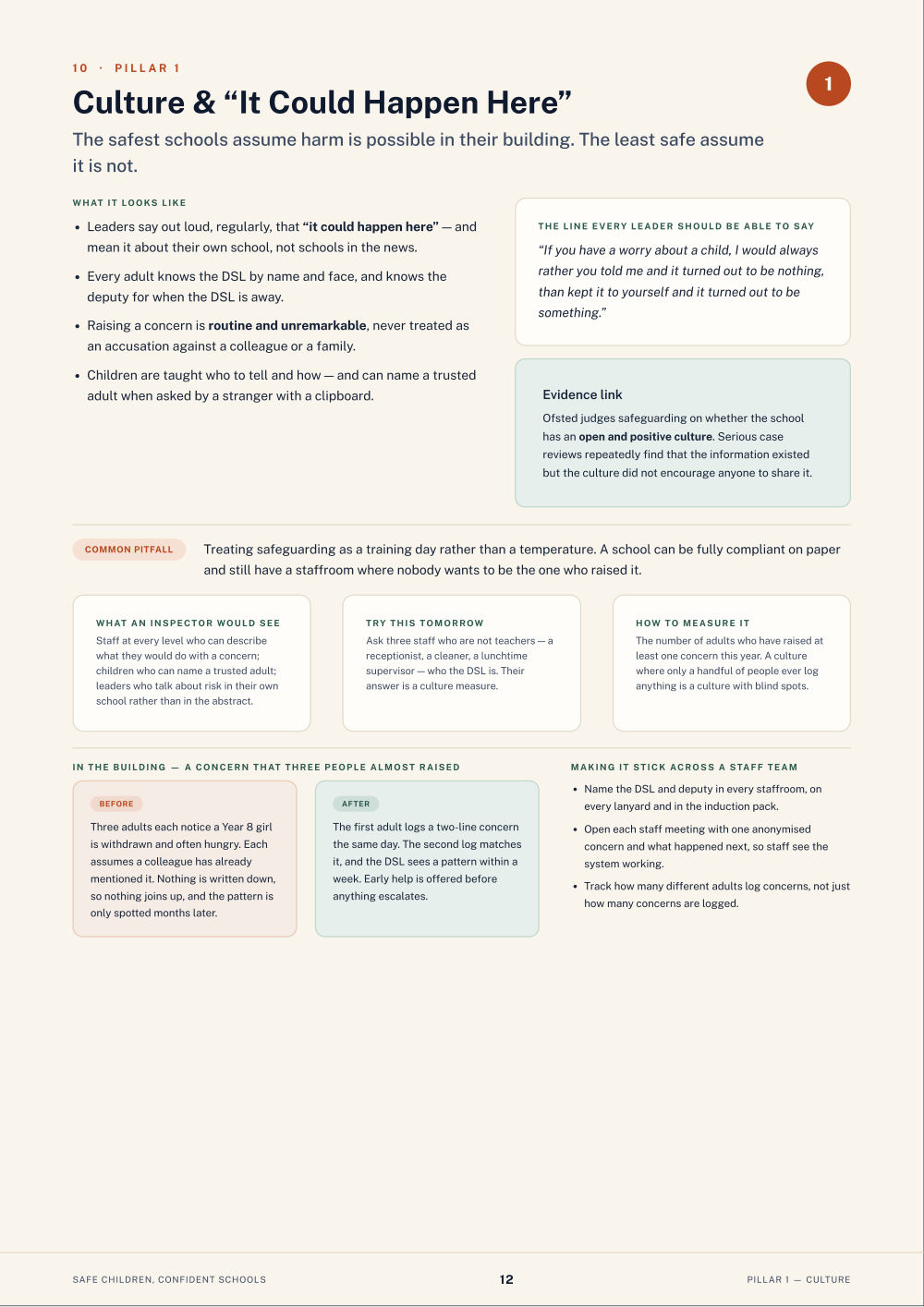 Page 12 of Safe Children, Confident Schools