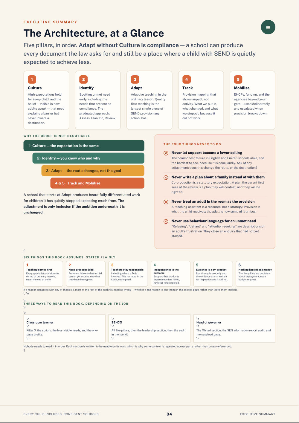 Page 4 of Every Child Included, Confident Schools