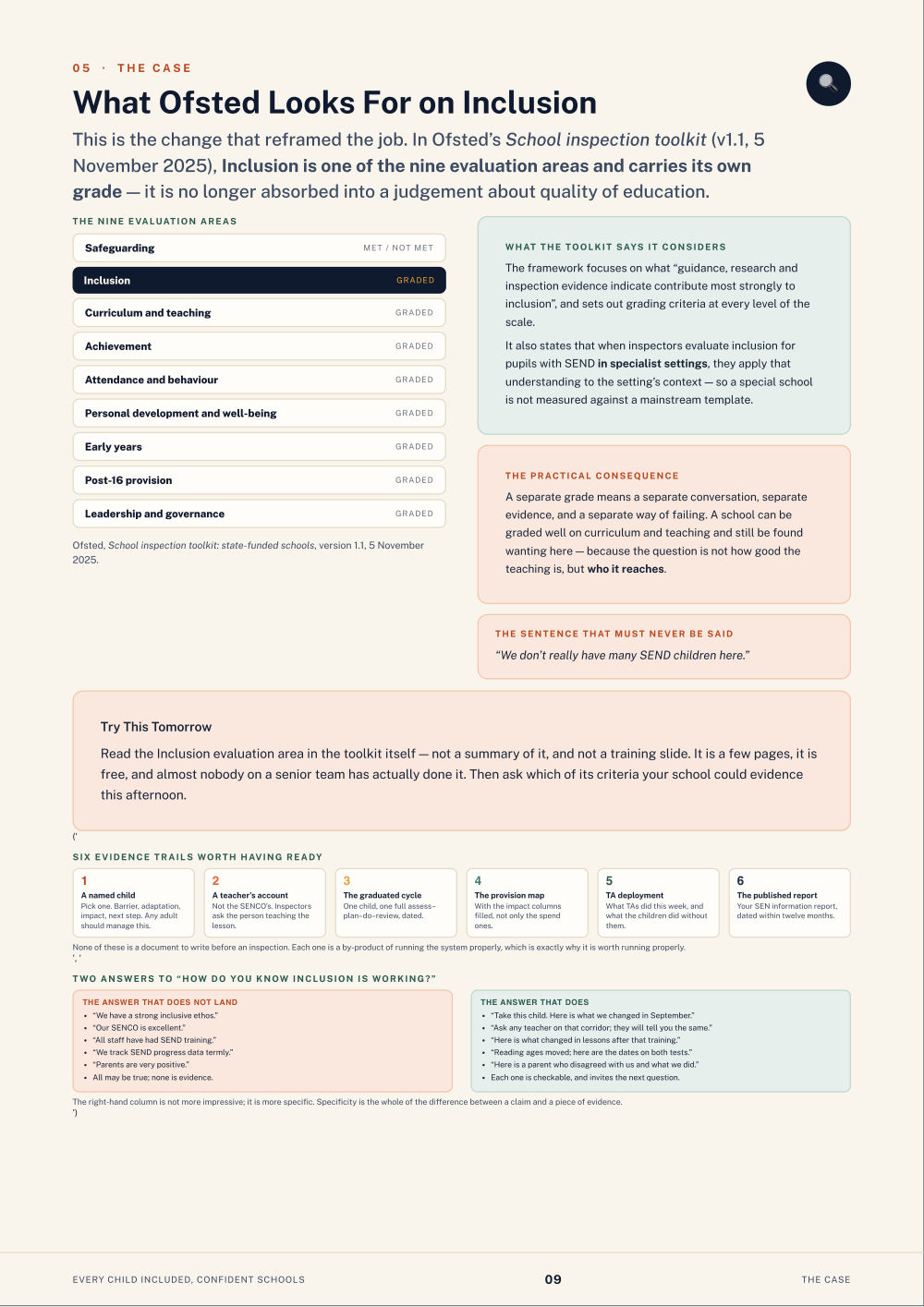 Page 9 of Every Child Included, Confident Schools