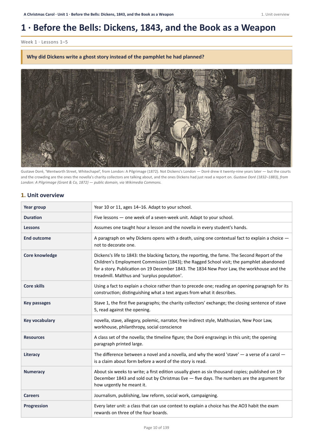 1 · Before the Bells: Dickens, 1843, and the Book as a Weapon · A Christmas Carol: The Complete Teacher Pack, page 10