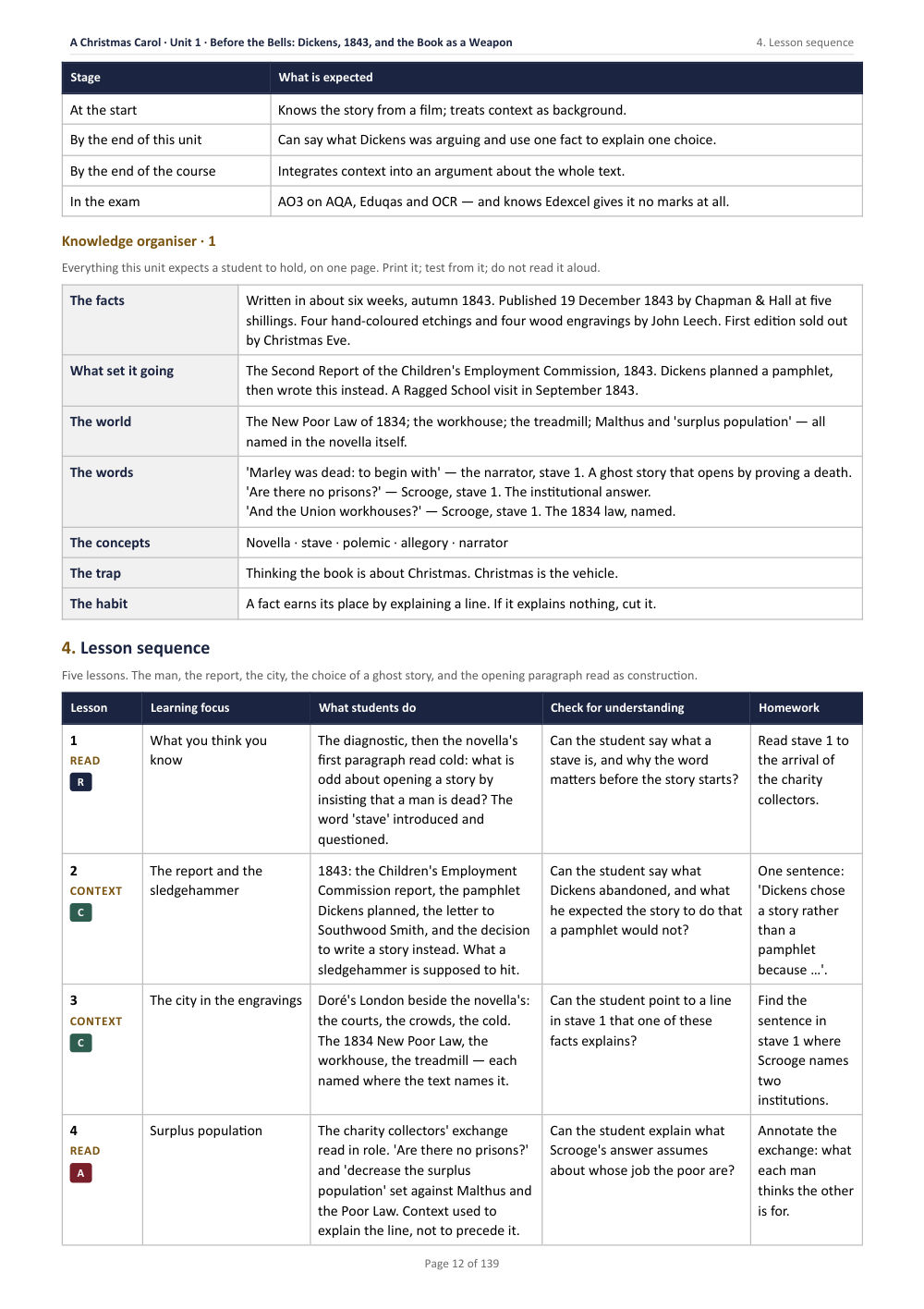 4. Lesson sequence · A Christmas Carol: The Complete Teacher Pack, page 12