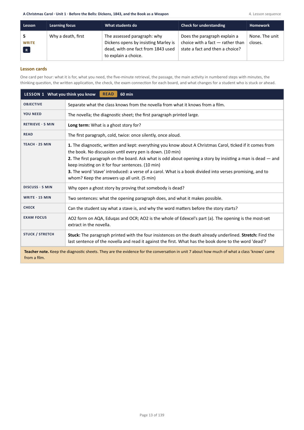 4. Lesson sequence · A Christmas Carol: The Complete Teacher Pack, page 13