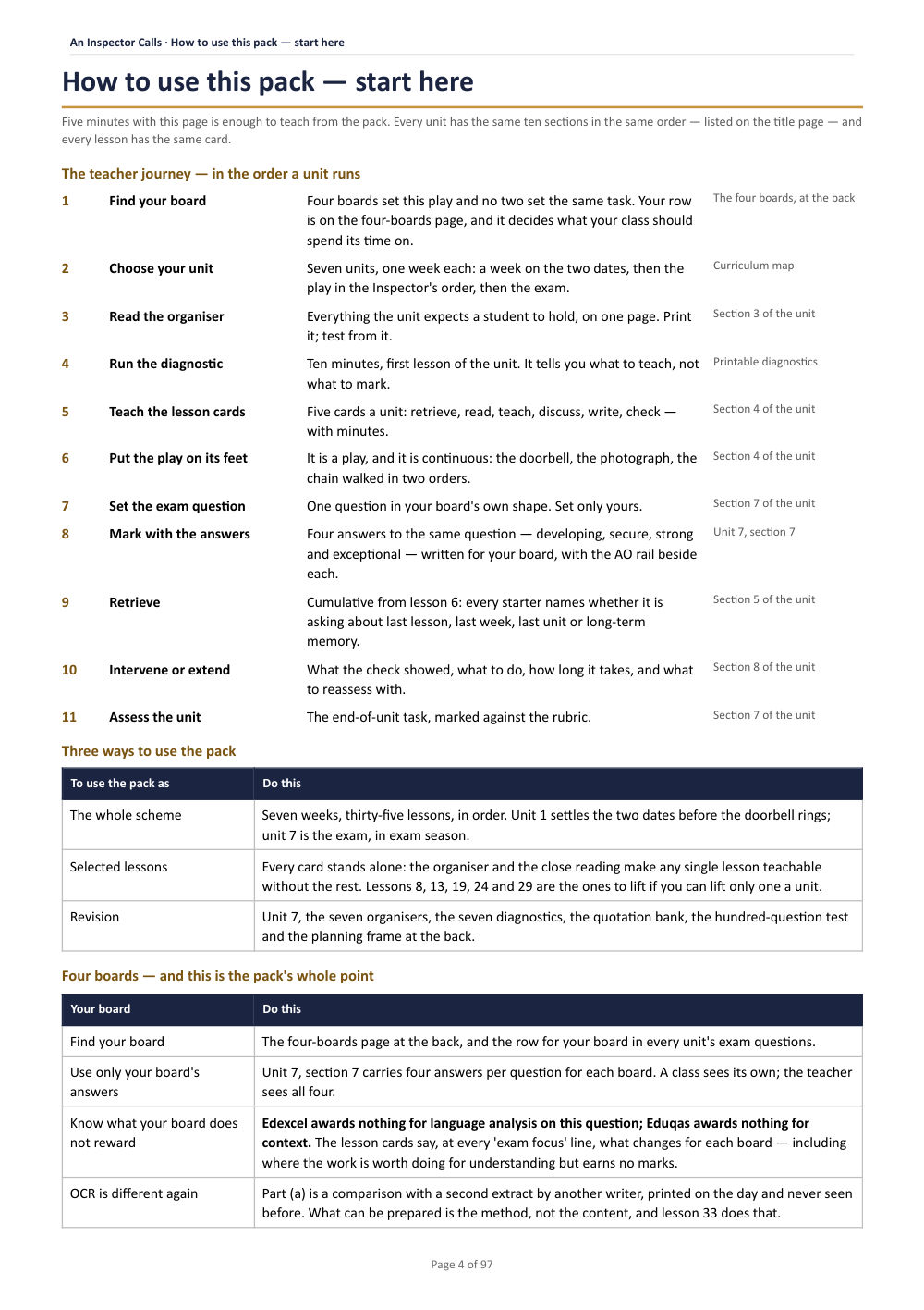 How to use this pack — start here · An Inspector Calls: The Complete Teacher Pack, page 4