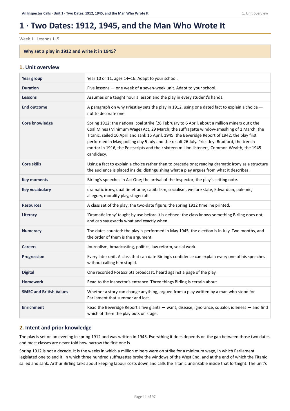 1 · Two Dates: 1912, 1945, and the Man Who Wrote It · An Inspector Calls: The Complete Teacher Pack, page 11