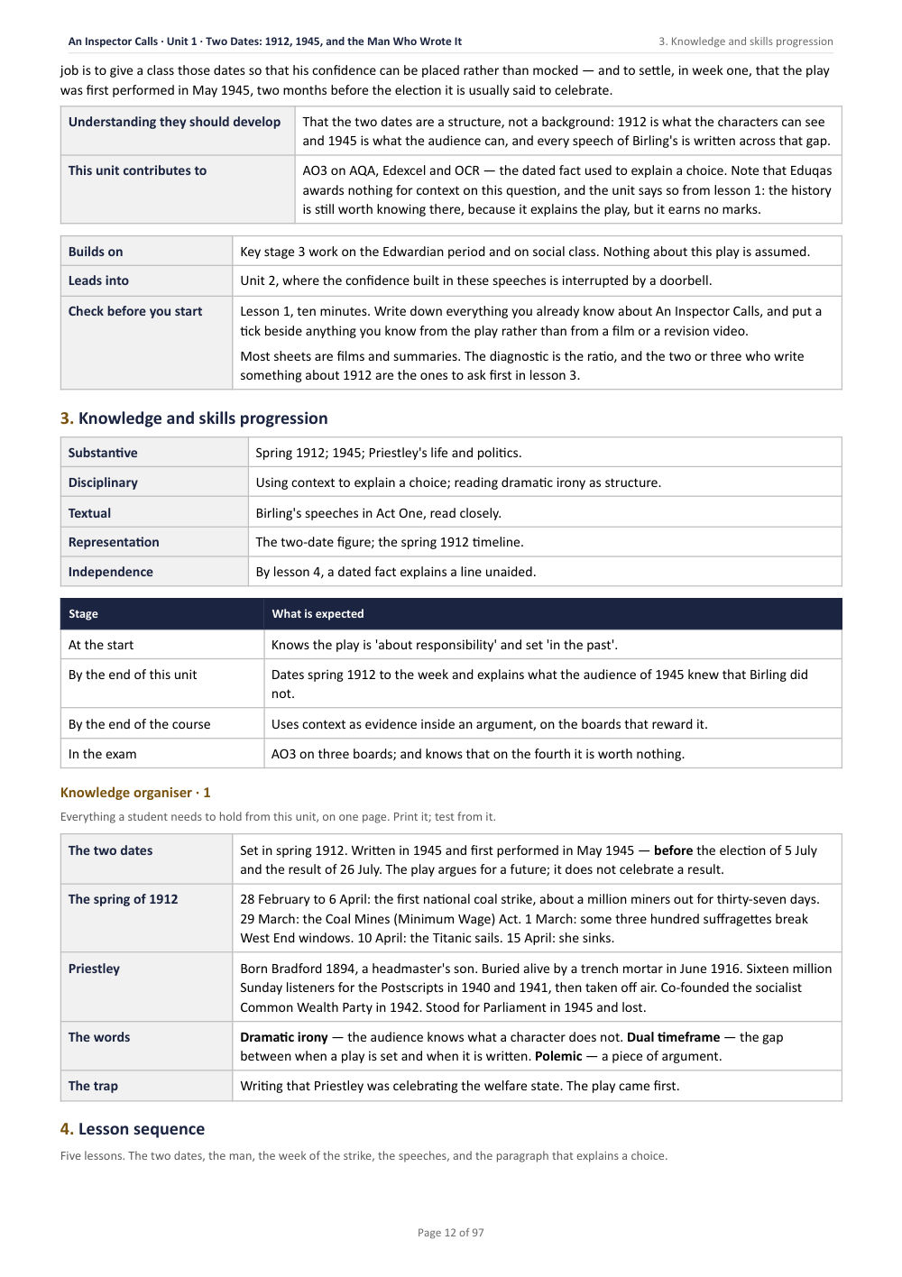 3. Knowledge and skills progression · An Inspector Calls: The Complete Teacher Pack, page 12