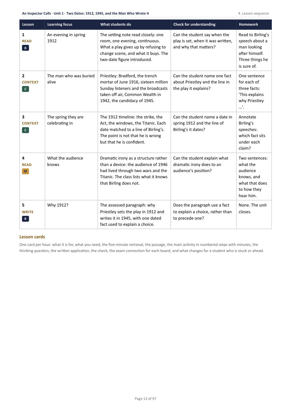 3. Knowledge and skills progression · An Inspector Calls: The Complete Teacher Pack, page 13