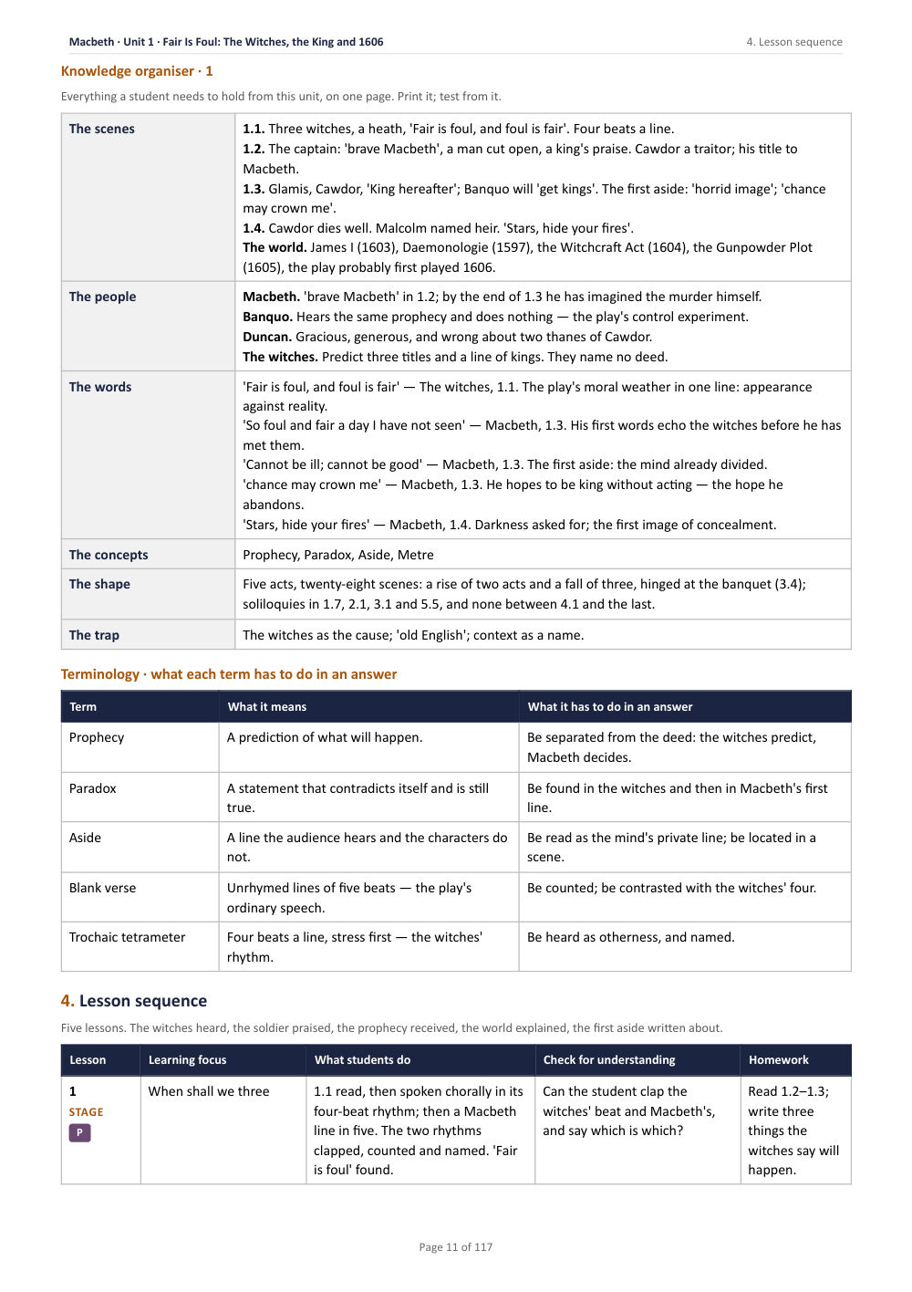 4. Lesson sequence · Macbeth: The Complete Teacher Pack, page 11