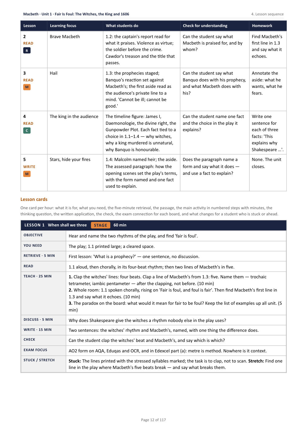 4. Lesson sequence · Macbeth: The Complete Teacher Pack, page 12