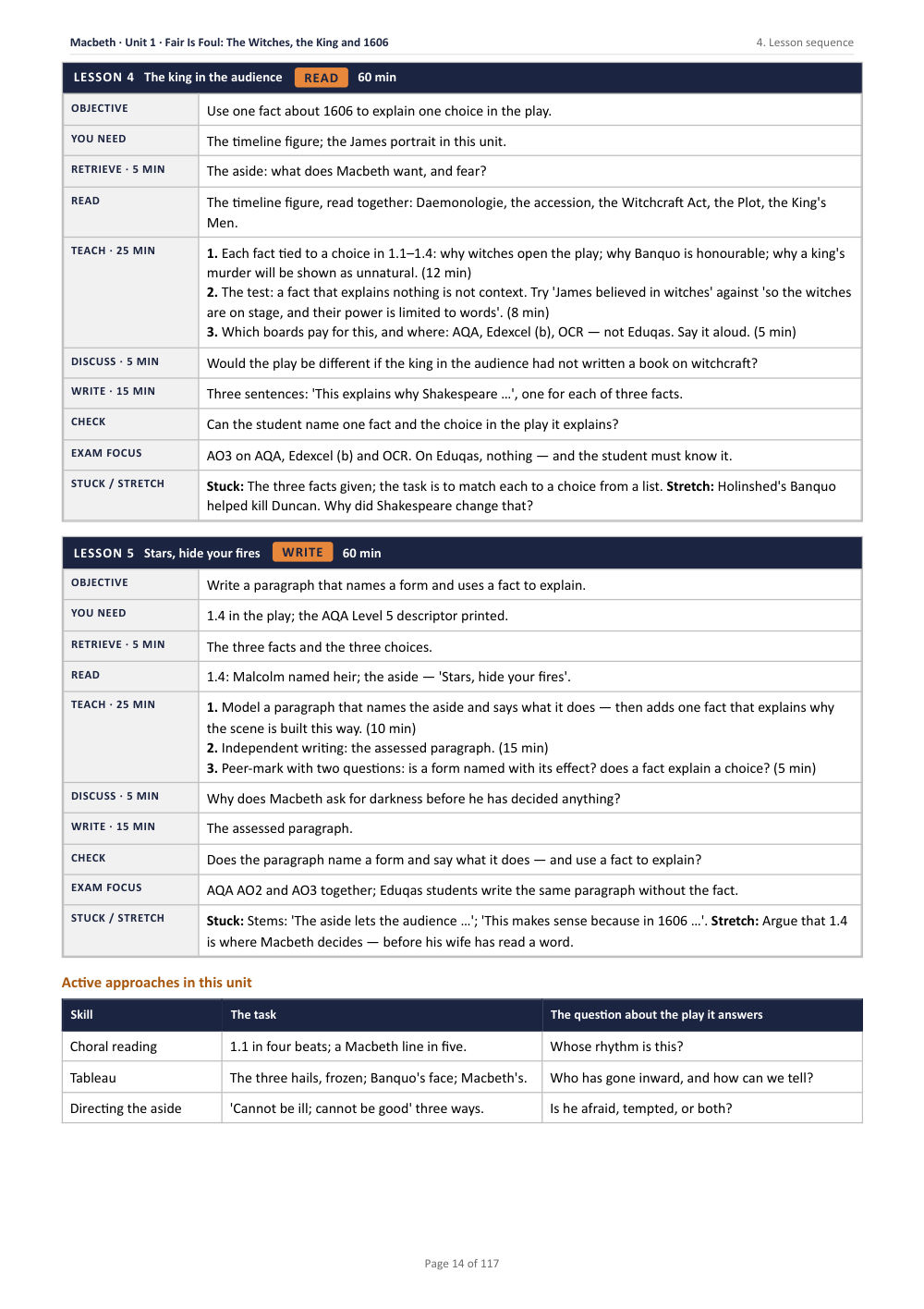 4. Lesson sequence · Macbeth: The Complete Teacher Pack, page 14