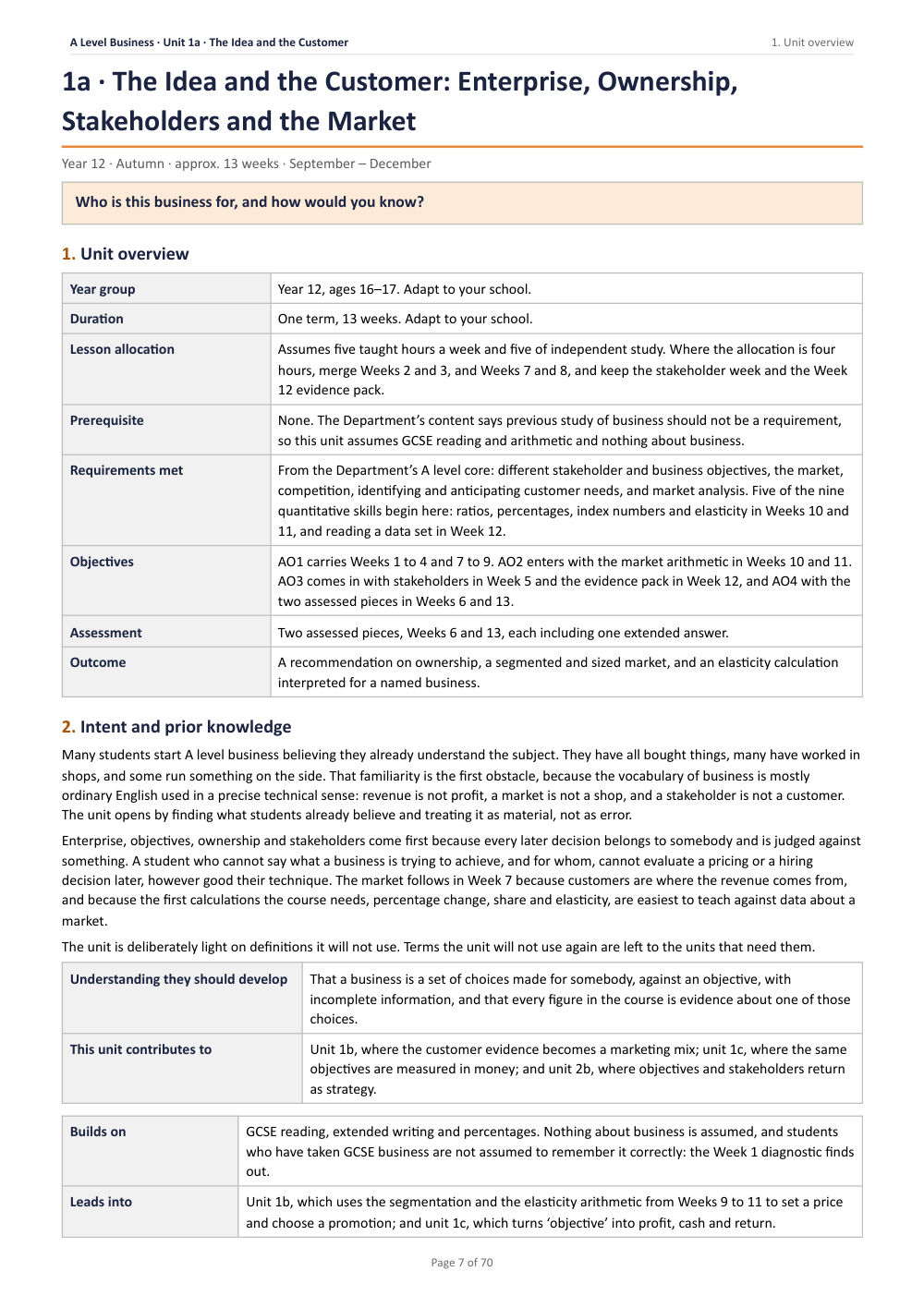 1A · The Idea and the Customer: Enterprise, Ownership, Stakeholders and the Market · A Level Business Scheme of Work, page 7