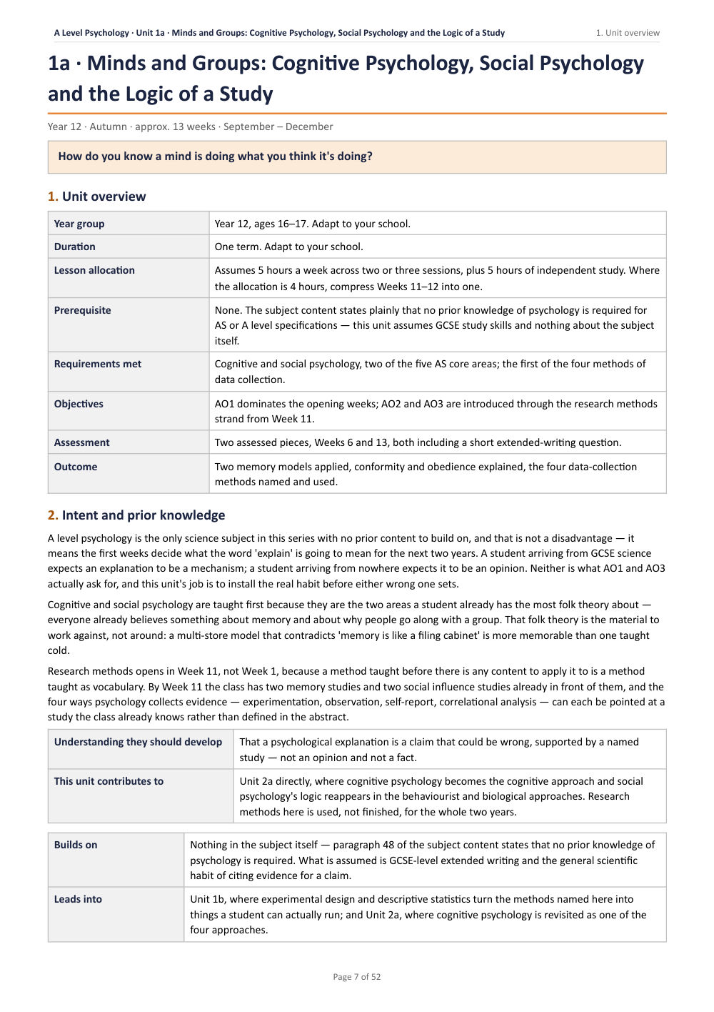 1A · Minds and Groups: Cognitive Psychology, Social Psychology and the Logic of a Study · A Level Psychology Scheme of Work, page 7