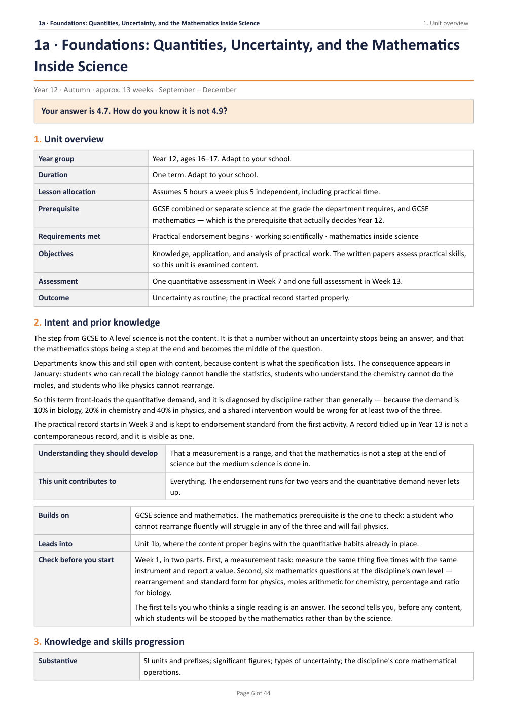 1A · Foundations: Quantities, Uncertainty, and the Mathematics Inside Science · A Level Sciences Scheme of Work, page 6
