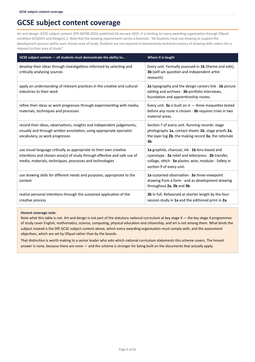 GCSE subject content coverage · Year 10 Art & Design Scheme of Work, page 4