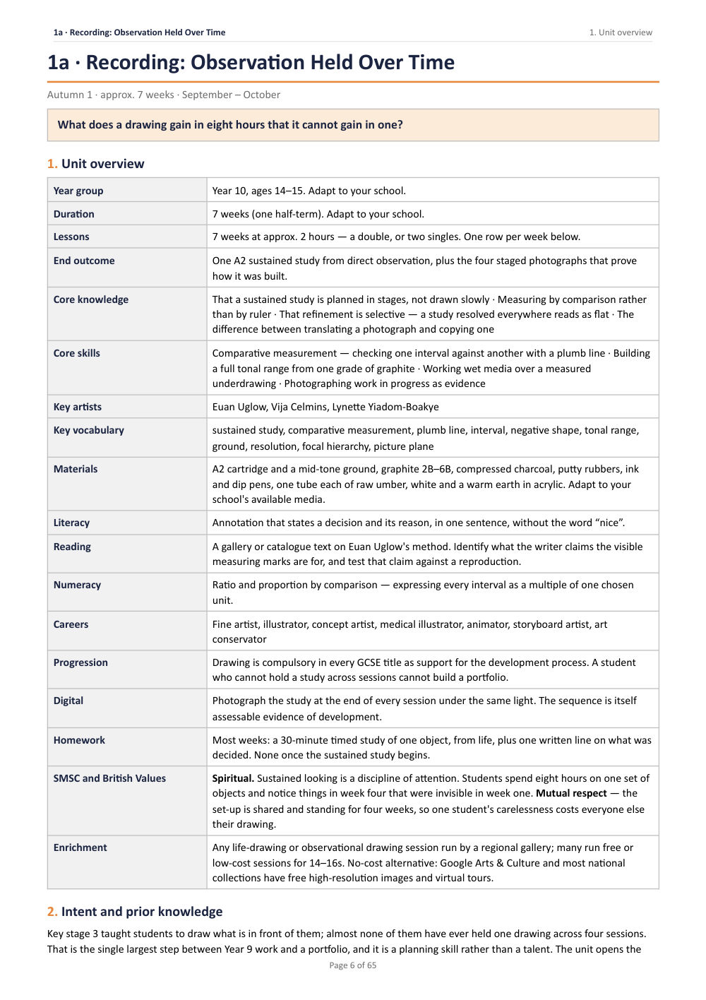 1A · Recording: Observation Held Over Time · Year 10 Art & Design Scheme of Work, page 6