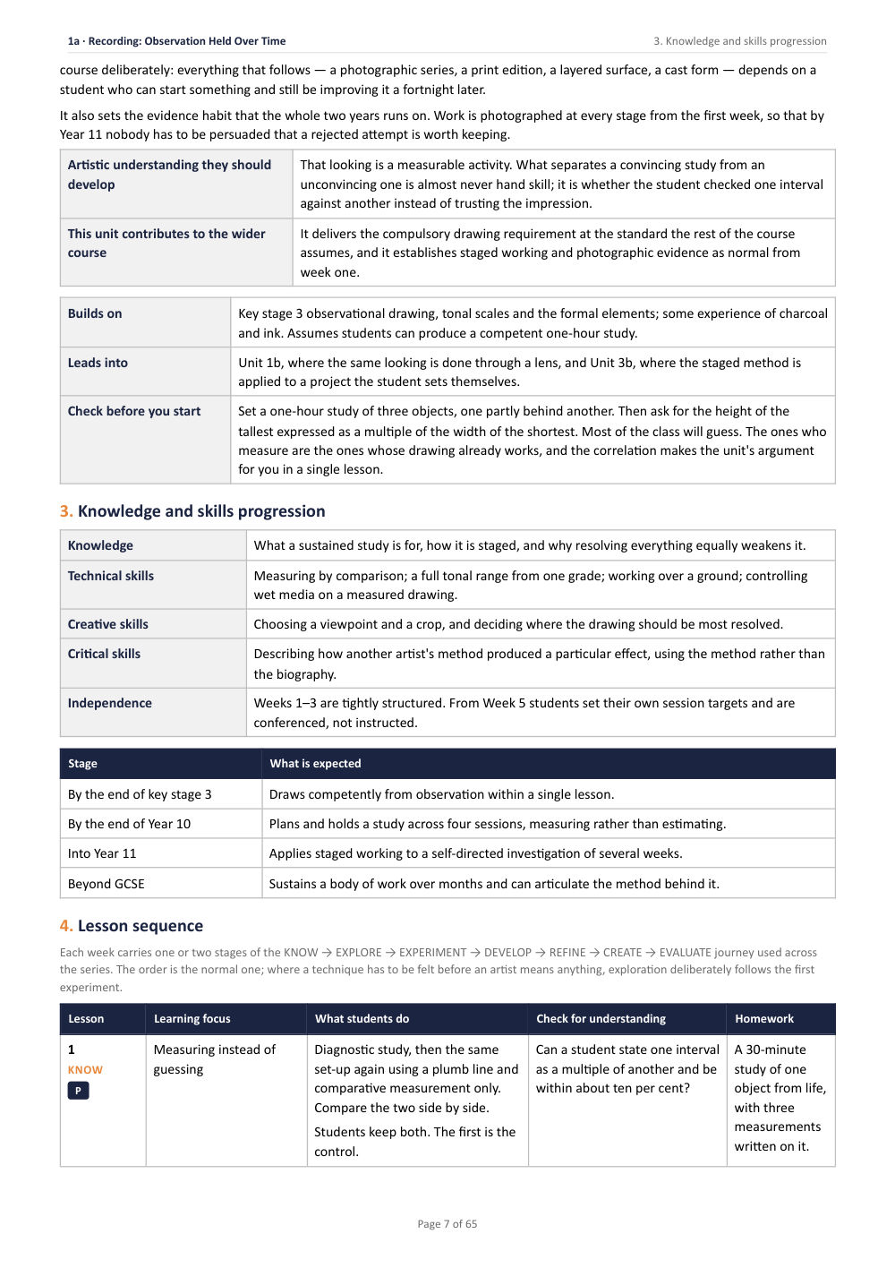 1A · Recording: Observation Held Over Time · Year 10 Art & Design Scheme of Work, page 7