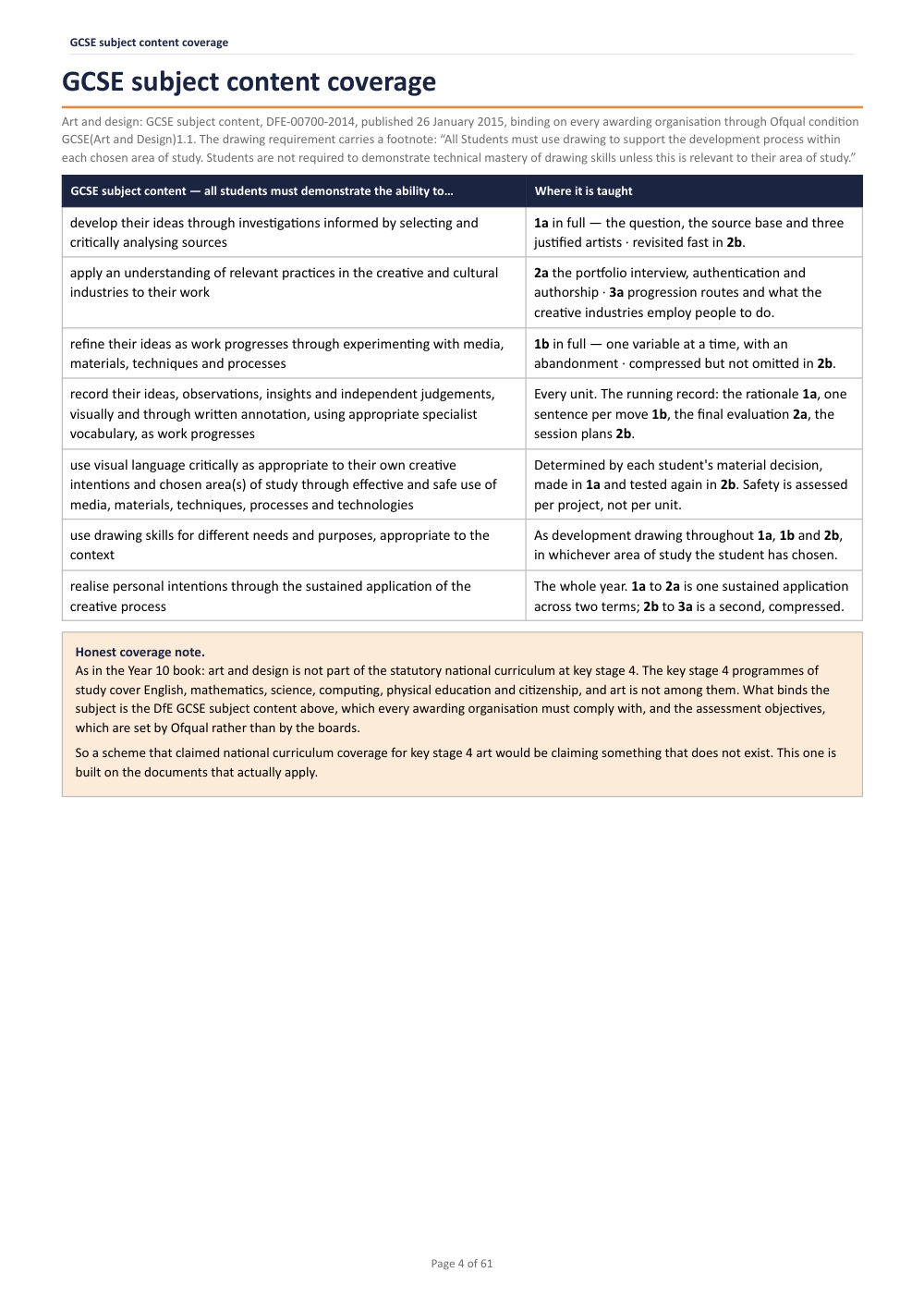 GCSE subject content coverage · Year 11 Art & Design Scheme of Work, page 4