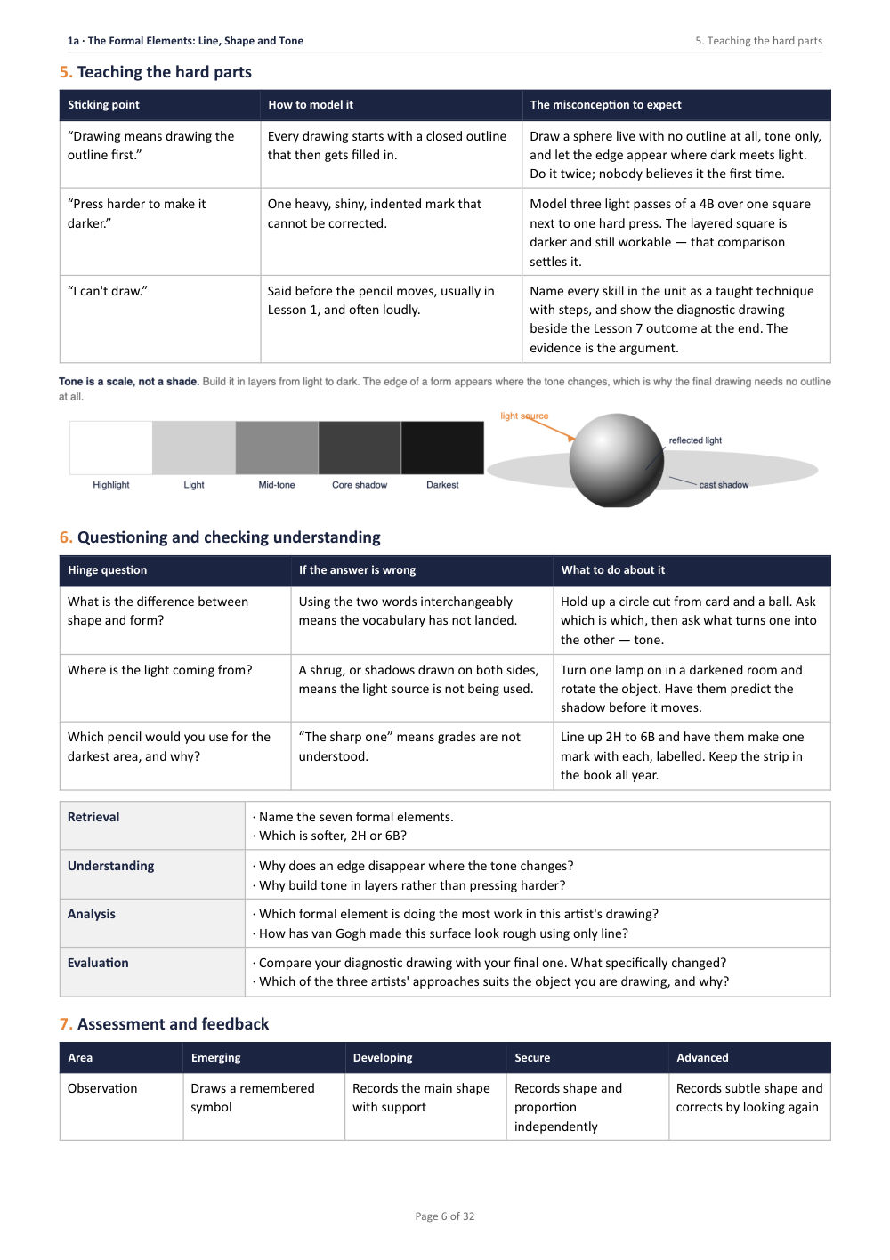 Page 6 of Year 7 Art & Design