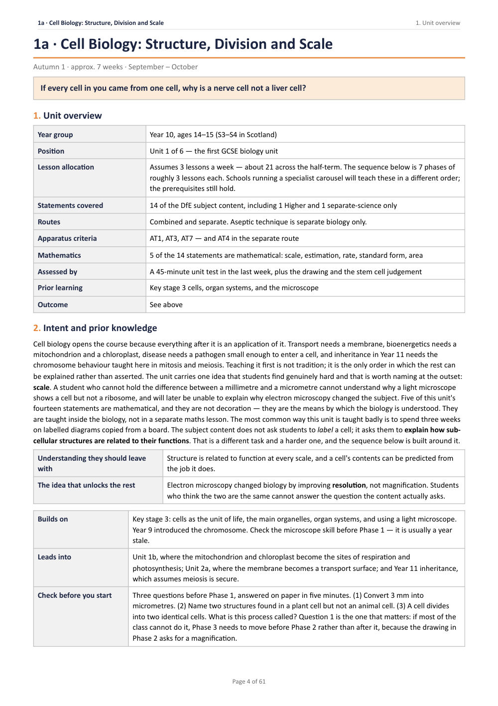 1A · Cell Biology: Structure, Division and Scale · Year 10 Biology Scheme of Work, page 4