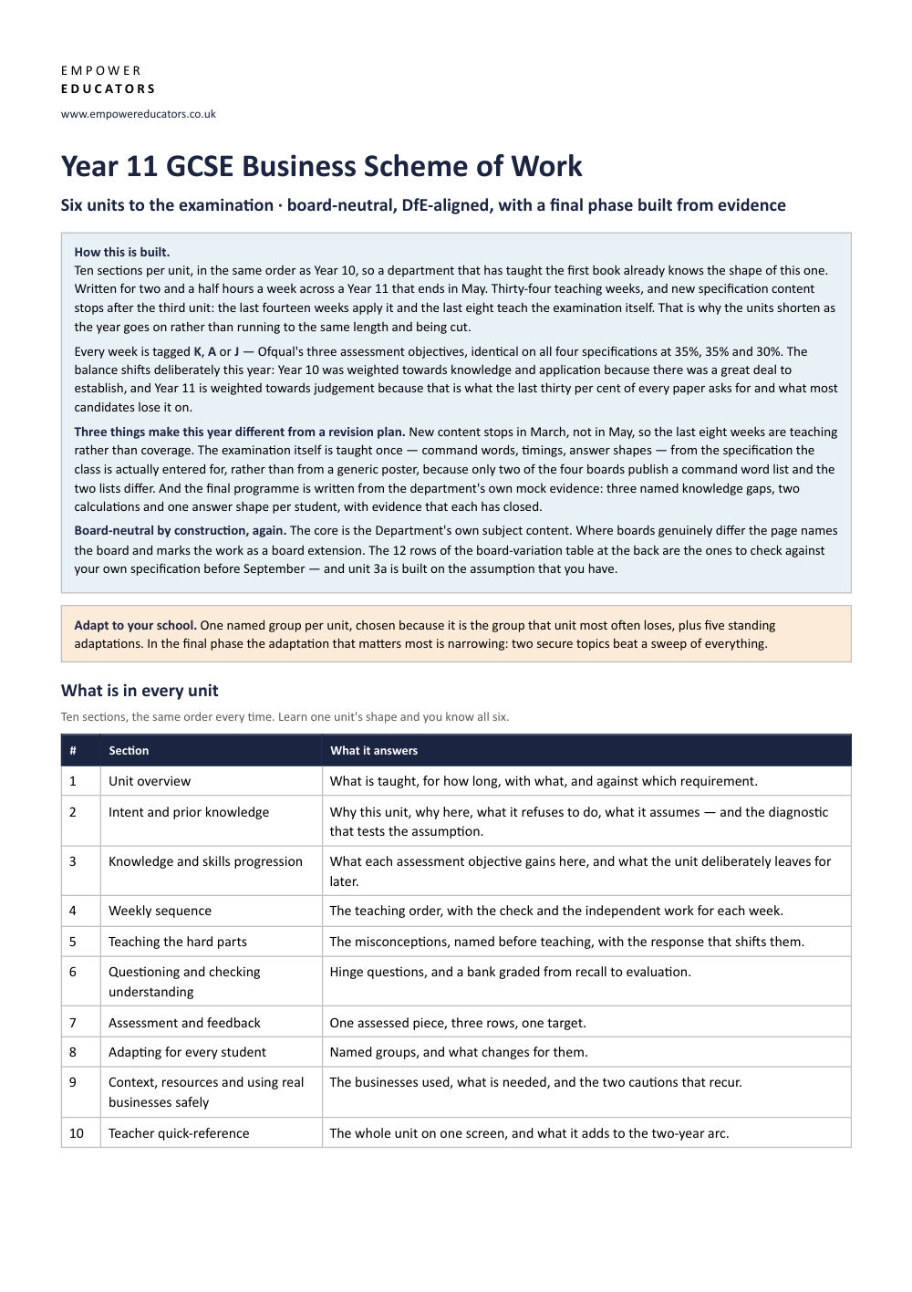Page 1 of Year 11 Business Scheme of Work