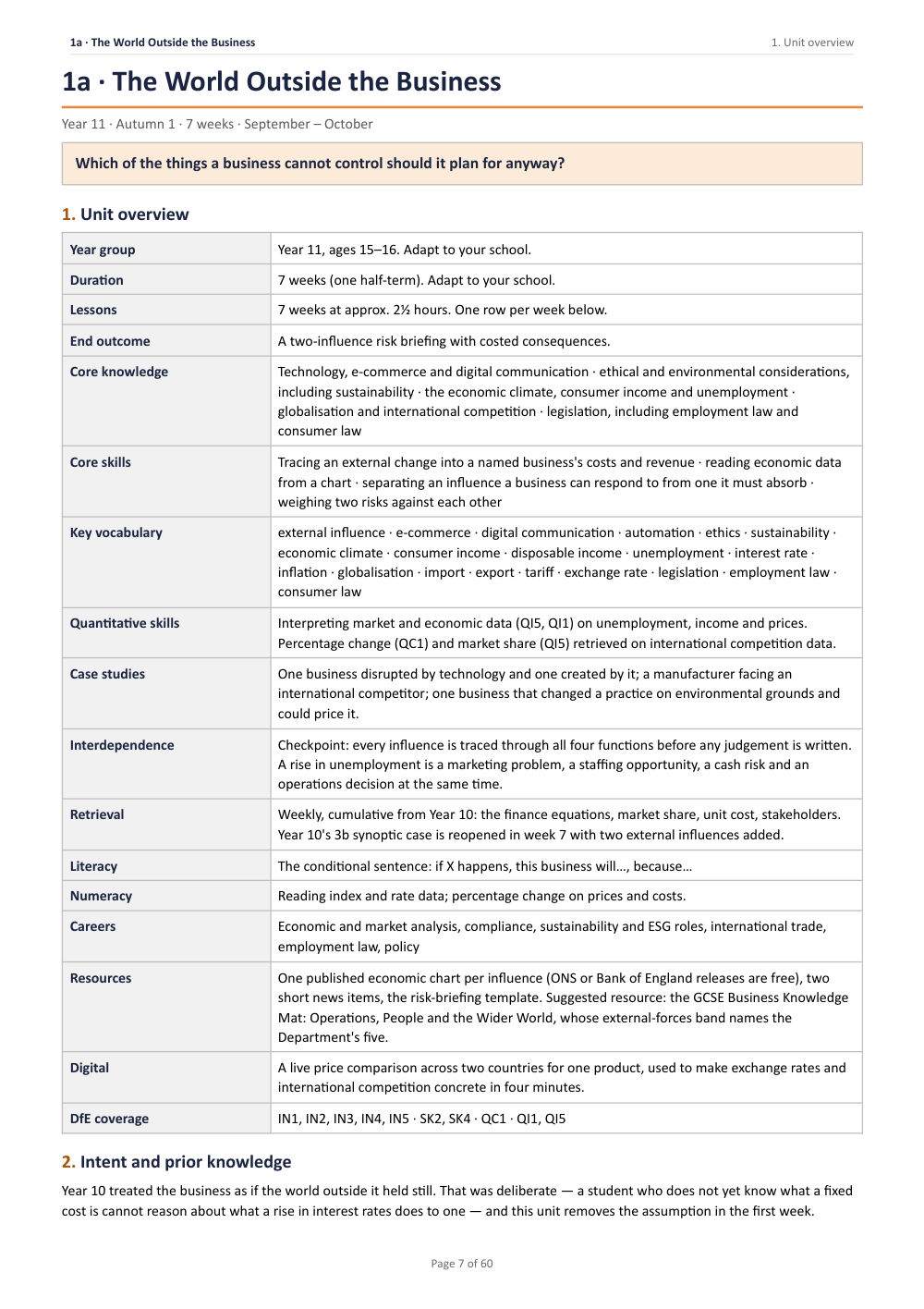 1A · The World Outside the Business · Year 11 Business Scheme of Work, page 7