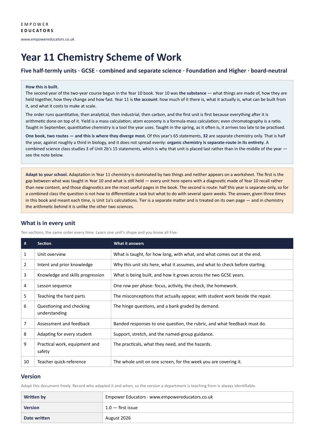 Page 1 of Year 11 Chemistry Scheme of Work