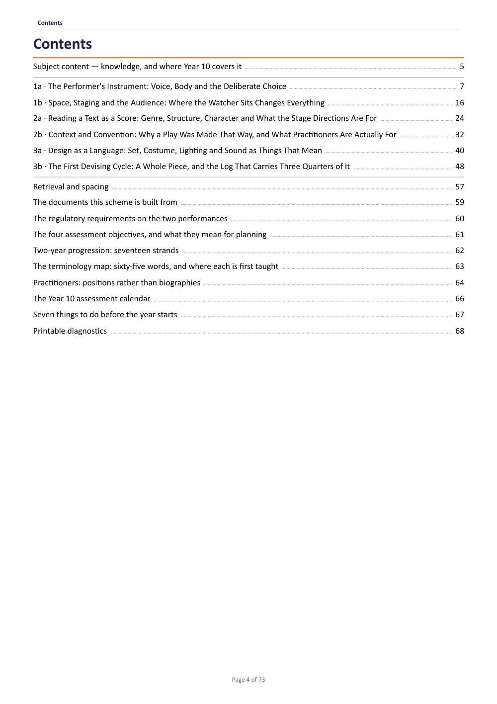 Curriculum map · Year 10 Drama Scheme of Work, page 4