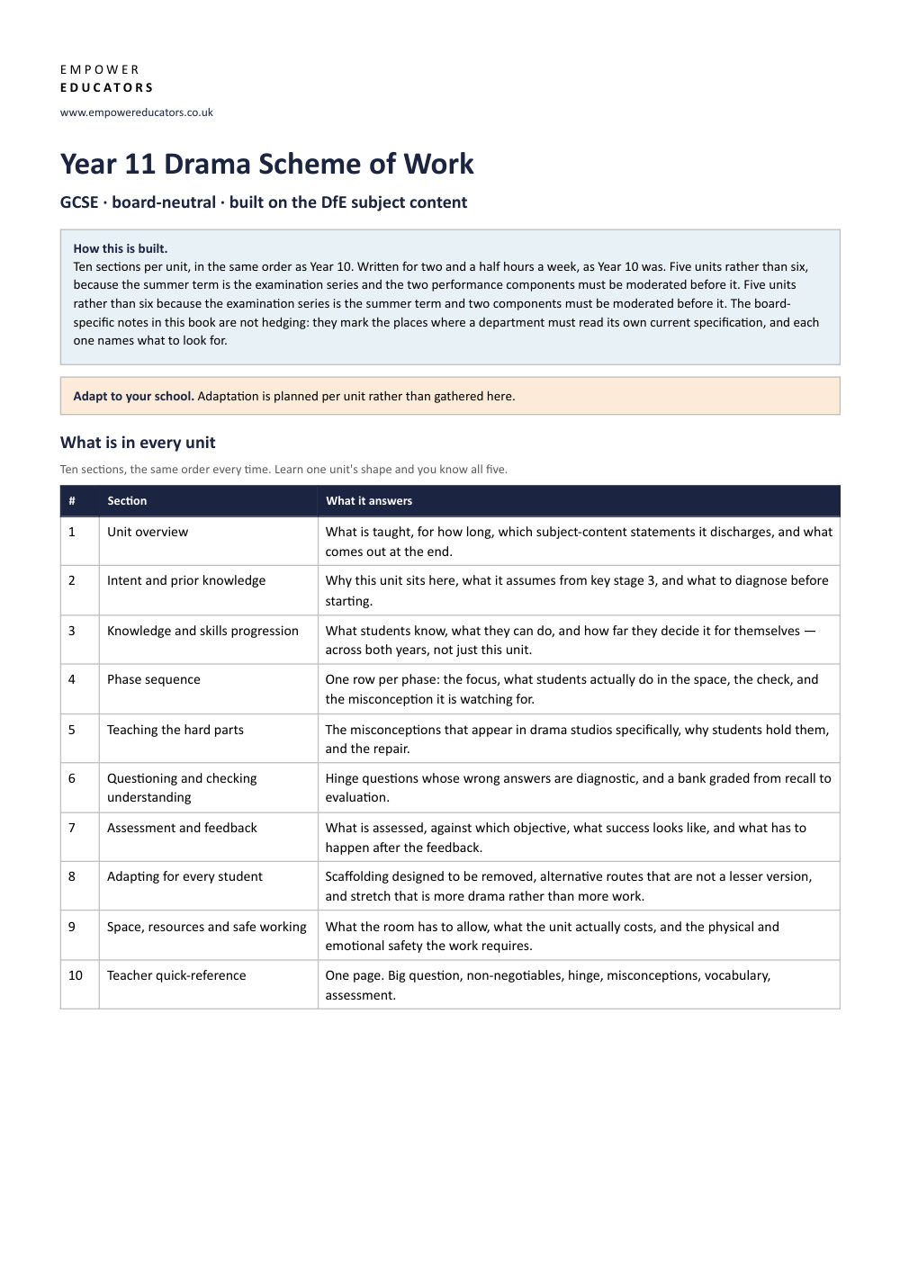 Page 1 of Year 11 Drama Scheme of Work