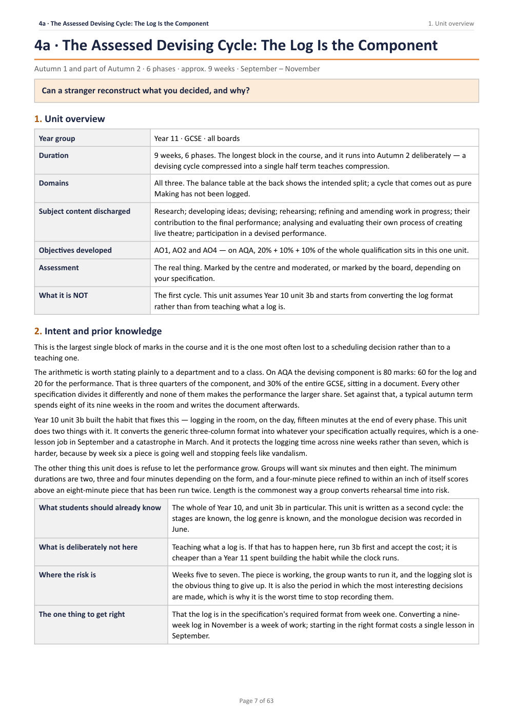 4A · The Assessed Devising Cycle: The Log Is the Component · Year 11 Drama Scheme of Work, page 7