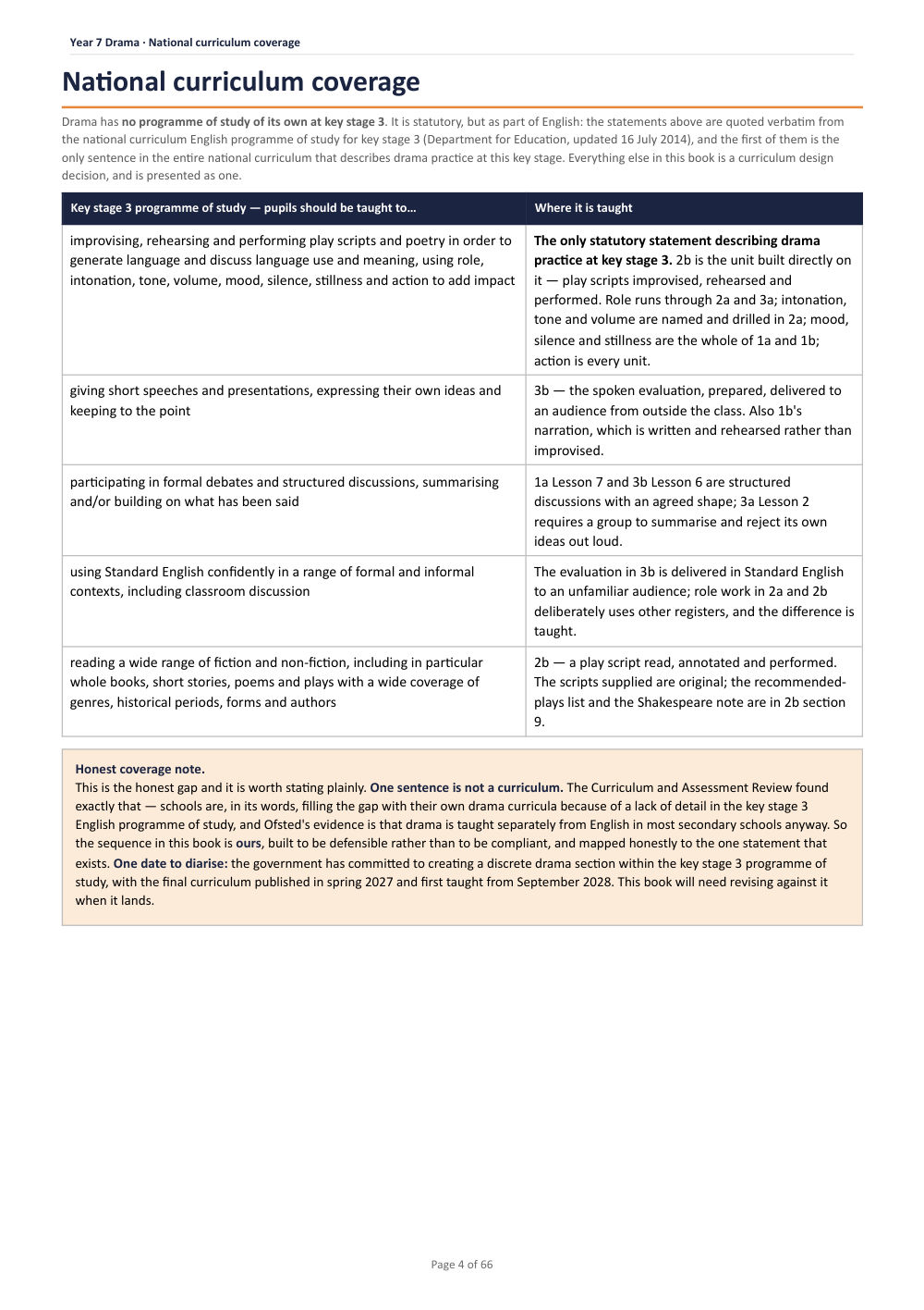 National curriculum coverage · Year 7 Drama Scheme of Work, page 4
