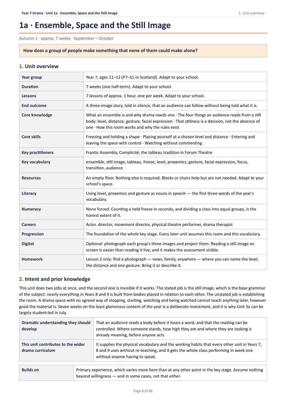 1A · Ensemble, Space and the Still Image · Year 7 Drama Scheme of Work, page 6