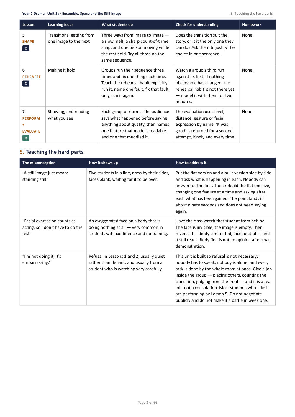 1A · Ensemble, Space and the Still Image · Year 7 Drama Scheme of Work, page 8