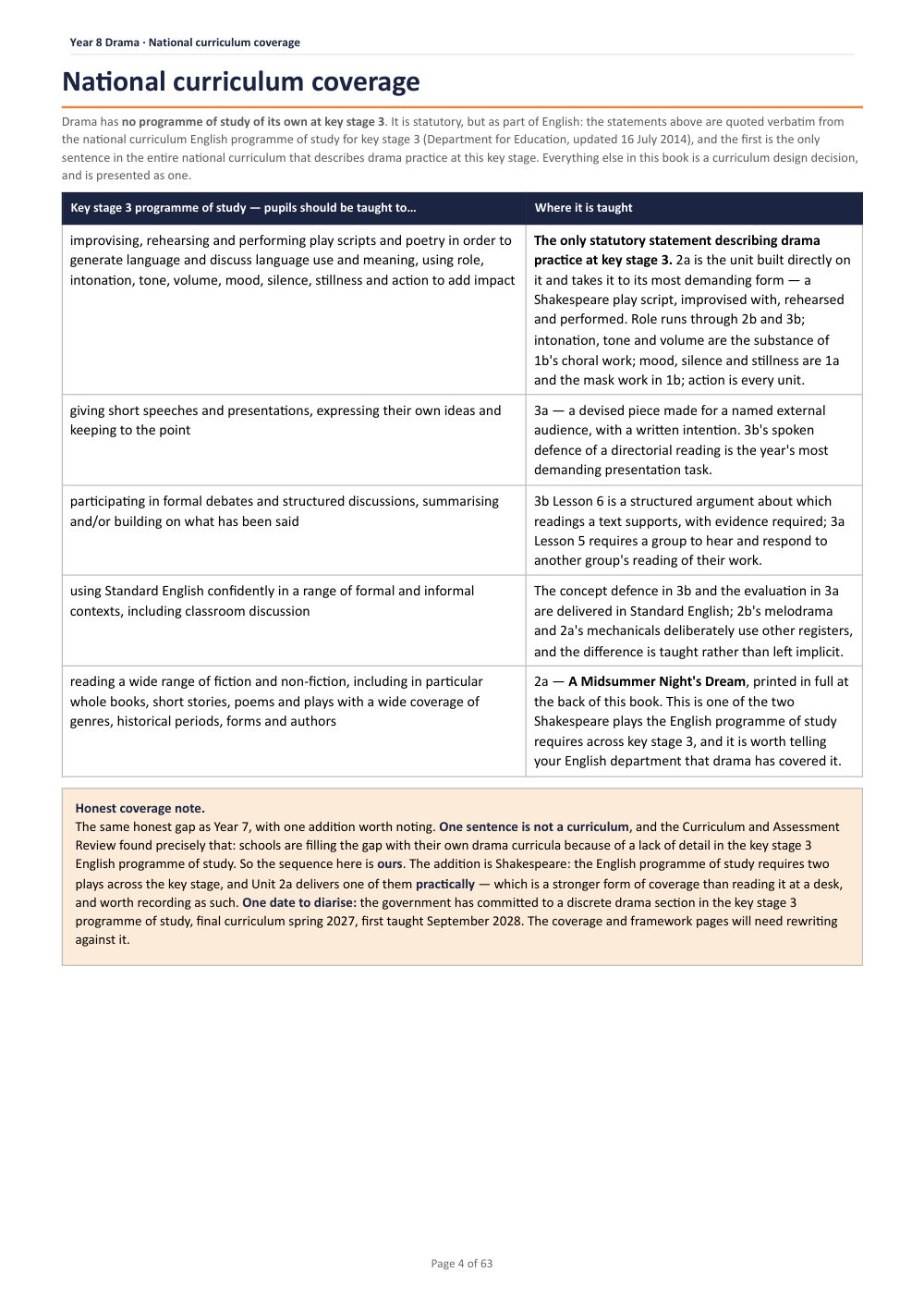 National curriculum coverage · Year 8 Drama Scheme of Work, page 4